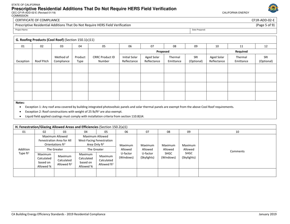 Form CEC-CF1R-ADD-02 Prescriptive Residential Additions That Do Not Require Hers Field Verification - California, Page 5