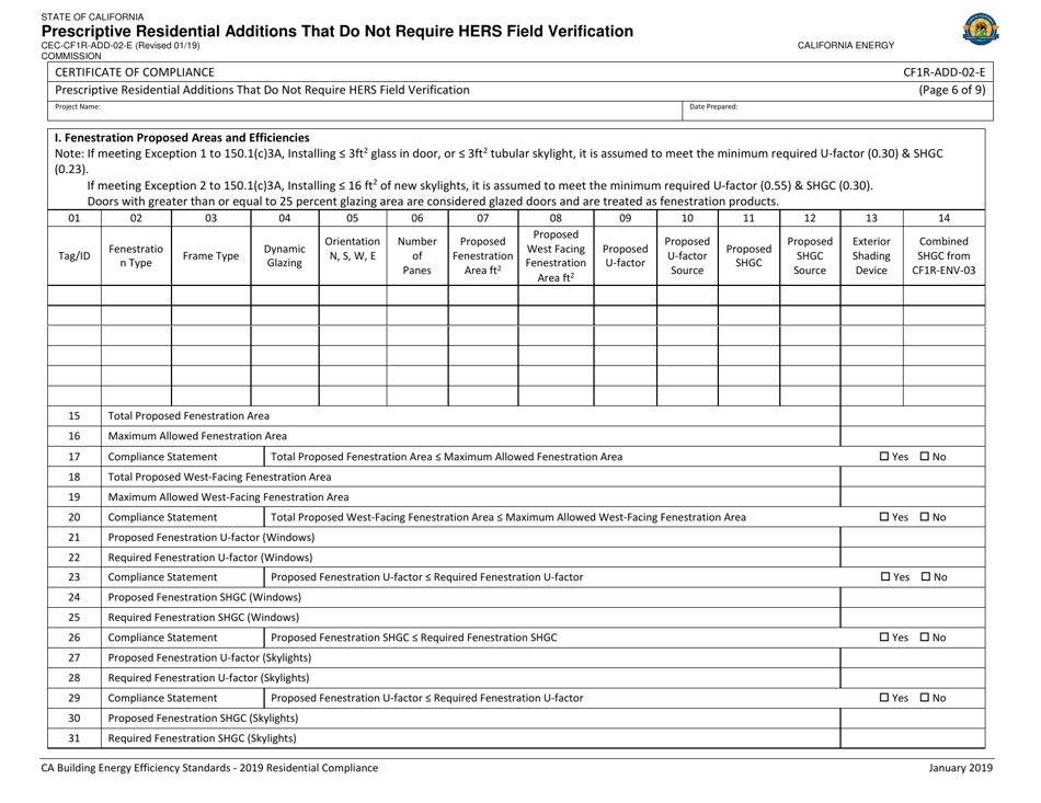 Form CEC-CF1R-ADD-02 Prescriptive Residential Additions That Do Not Require Hers Field Verification - California, Page 6