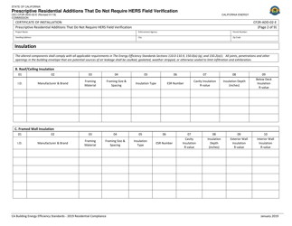 Form CEC-CF2R-ADD-02 Prescriptive Residential Additions That Do Not Require Hers Field Verification - California, Page 2