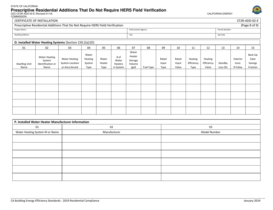 Form CEC-CF2R-ADD-02 Prescriptive Residential Additions That Do Not Require Hers Field Verification - California, Page 8
