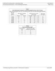 Form CEC-CF2R-PLB-03 Pool and SPA Heating Systems - California, Page 5