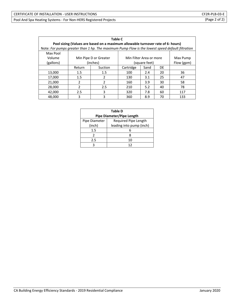 Form CEC-CF2R-PLB-03 Pool and SPA Heating Systems - California, Page 5