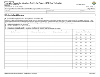 Form CEC-CF2R-ALT-05 Prescriptive Residential Alterations That Do Not Require Hers Field Verification - California, Page 7