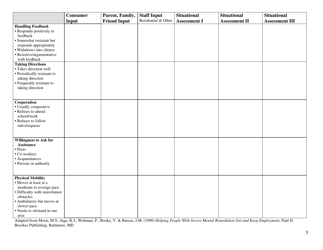 Consumer Assessment Form - Texas, Page 5