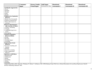 Consumer Assessment Form - Texas, Page 6