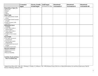 Consumer Assessment Form - Texas, Page 7