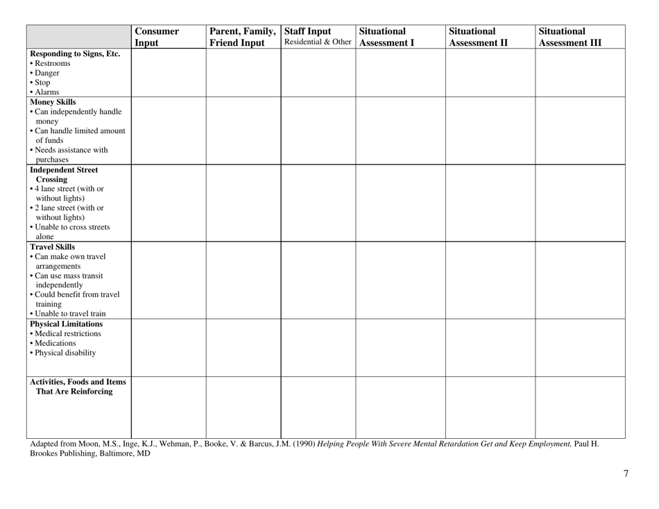 Consumer Assessment Form - Texas, Page 7