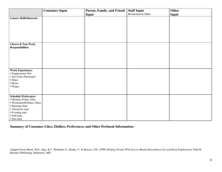 Consumer Assessment Form - Texas, Page 8