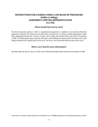 Form 12.900(G) &quot;Agreement Limiting Representation&quot; - Florida