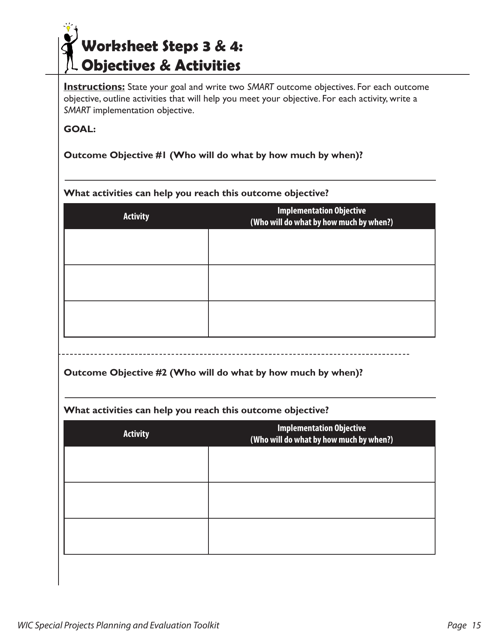 Evaluation Toolkit Step 3 and 4 Worksheet - Objectives & Activities - Texas