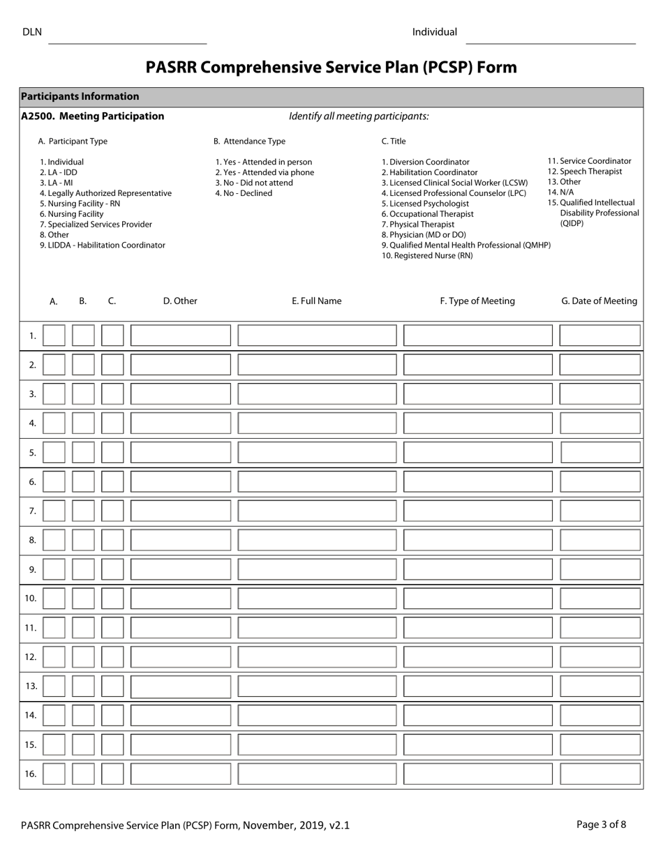 Pasrr Comprehensive Service Plan (Pcsp) Form - Texas, Page 3