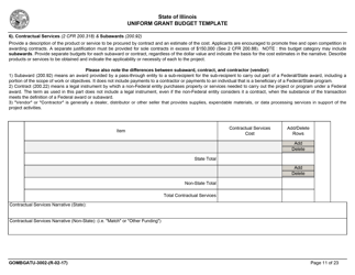 Form GOMBGATU-3002 Section 319(H) Uniform Grant Budget Template - Illinois, Page 15