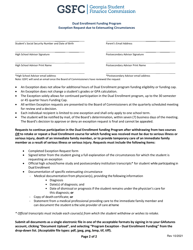 Exception Request Due to Extenuating Circumstances - Dual Enrollment Funding Program - Georgia (United States), Page 2