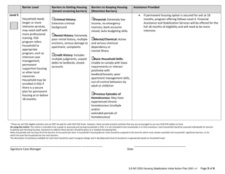 3.8 Nc Esg Housing Barriers Matrix and Initial Housing Stabilization Plan - North Carolina, Page 5