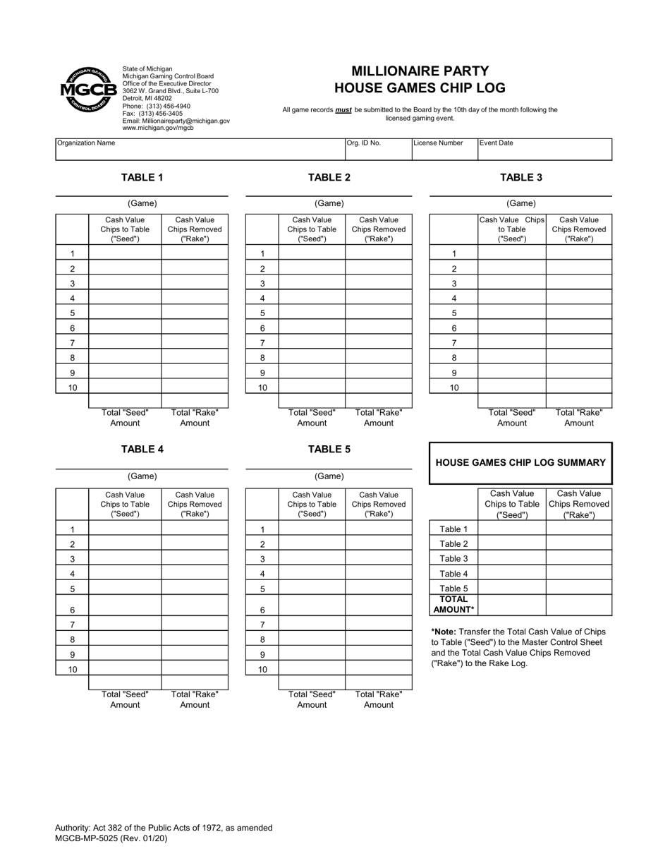 Form MGCB-MP-5025 Millionaire Party House Games Chip Log - Michigan, Page 1