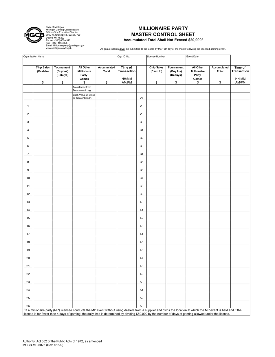 Form MGCB-MP-5025 Millionaire Party Master Control Sheet - Michigan, Page 1