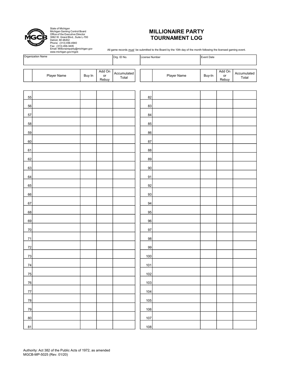 Form MGCB-MP-5025 Millionaire Party Tournament Log - Michigan, Page 2