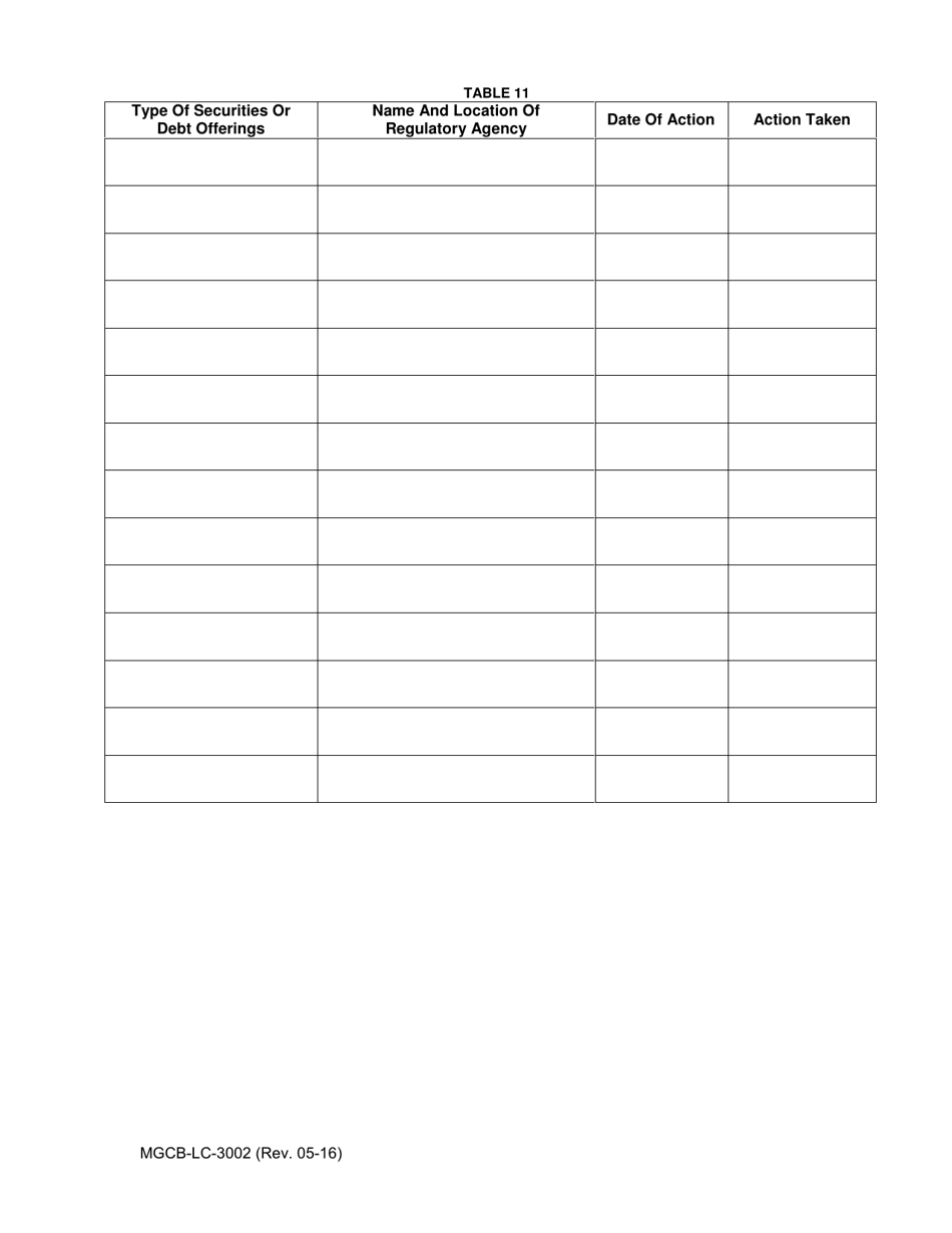 Form MGCB-LC-3002 Business Disclosure Tables - Michigan, Page 12