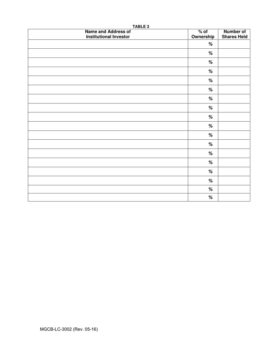 Form MGCB-LC-3002 Business Disclosure Tables - Michigan, Page 3