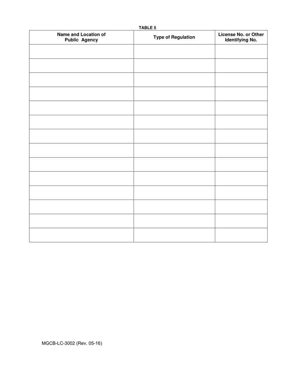 Form MGCB-LC-3002 Business Disclosure Tables - Michigan, Page 5