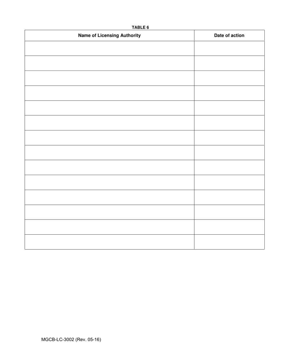 Form MGCB-LC-3002 Business Disclosure Tables - Michigan, Page 6