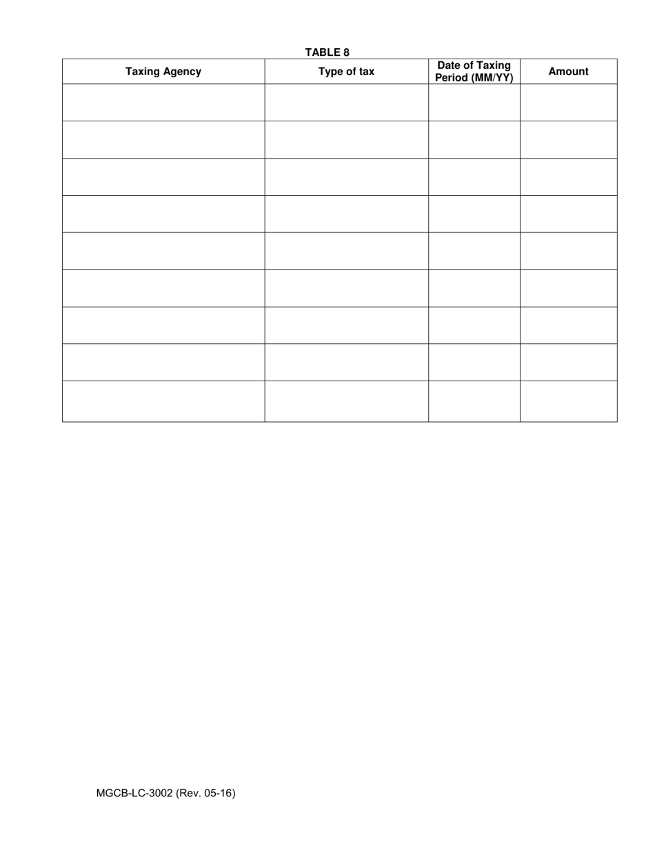Form MGCB-LC-3002 Business Disclosure Tables - Michigan, Page 8