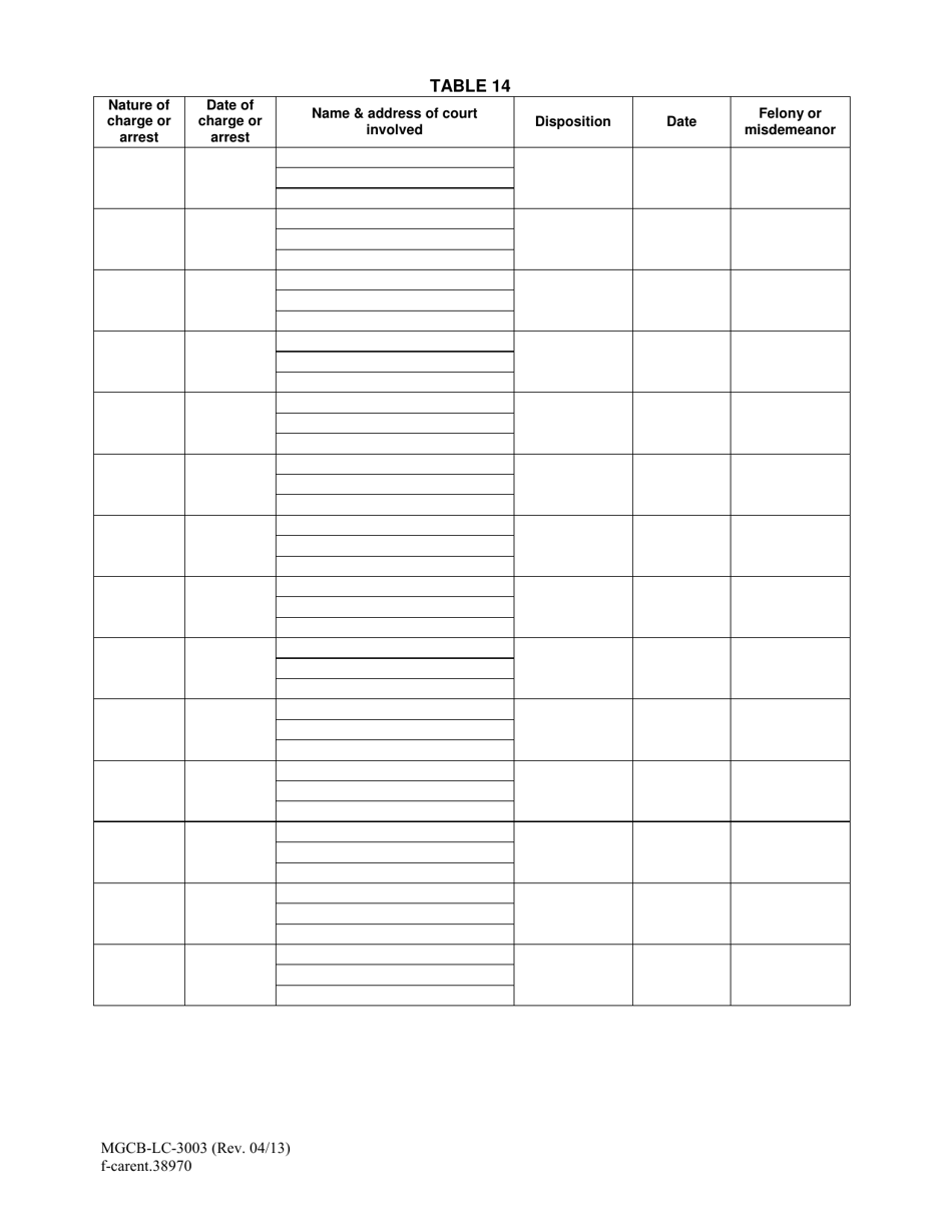 Form MGCB-LC-3003 Casino Renewal Report Tables - Michigan, Page 13