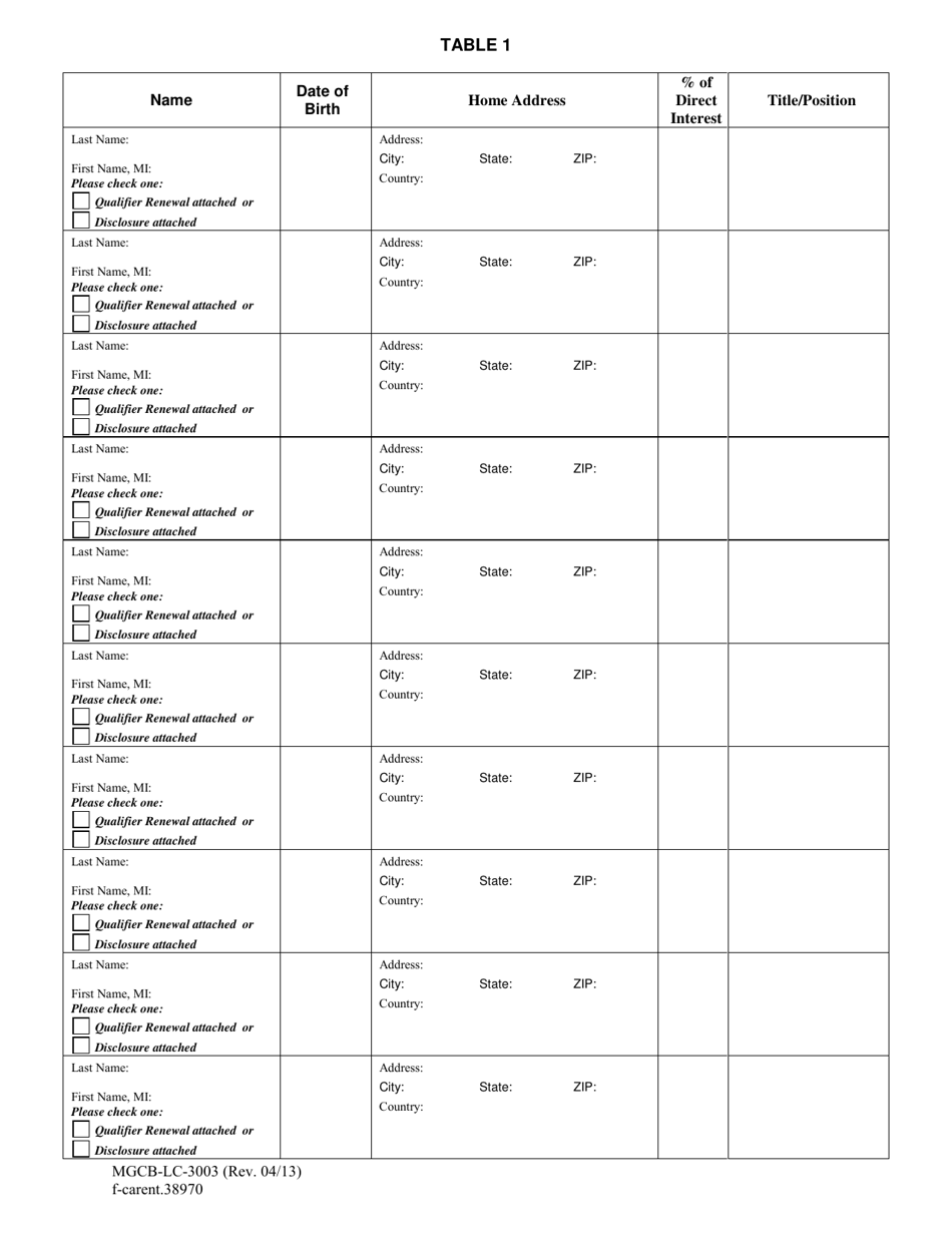 Form MGCB-LC-3003 Casino Renewal Report Tables - Michigan, Page 2