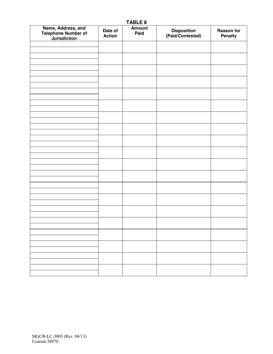 Form MGCB-LC-3003 Casino Renewal Report Tables - Michigan, Page 7