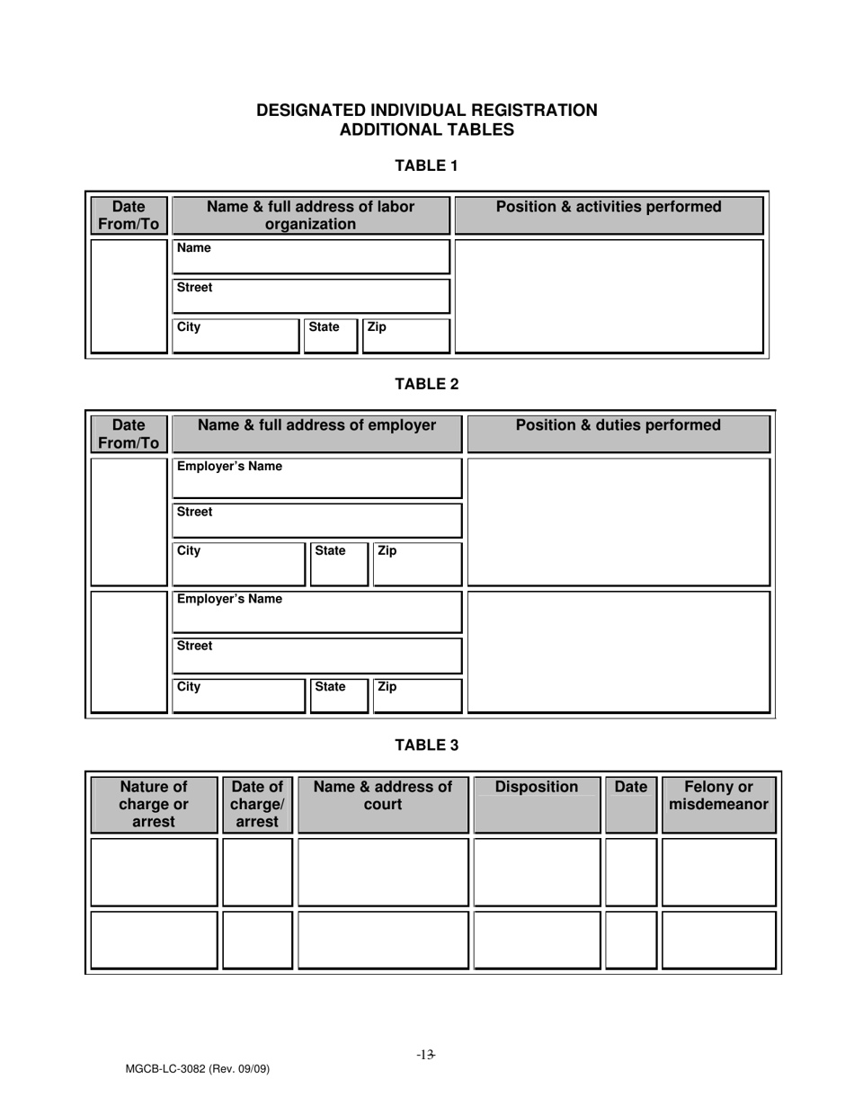 Form MGCB-LC-3082 Labor Organization Registration Form - Michigan, Page 13