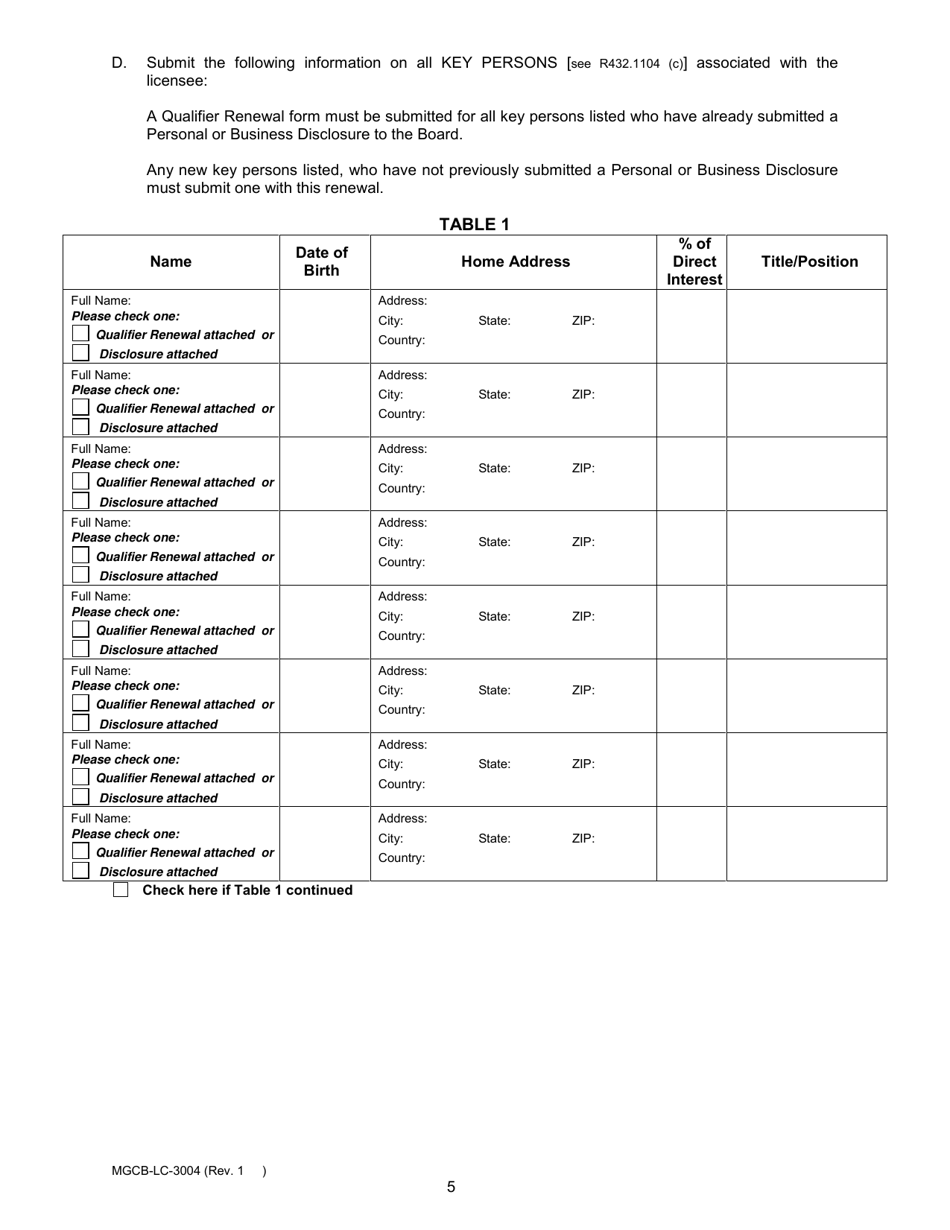 Form MGCB-LC-3004 Casino License Annual Renewal Report - Michigan, Page 5