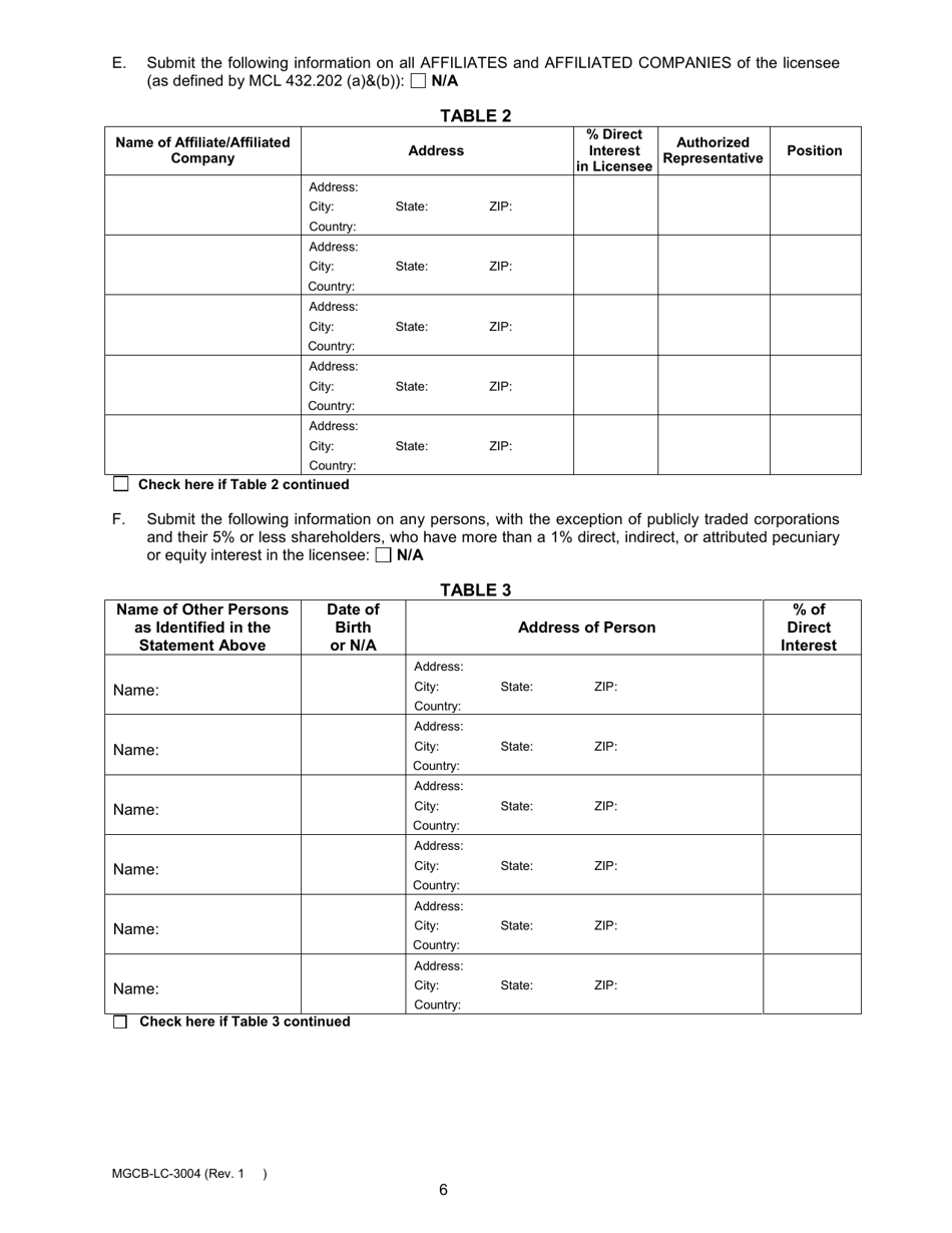 Form MGCB-LC-3004 Casino License Annual Renewal Report - Michigan, Page 6