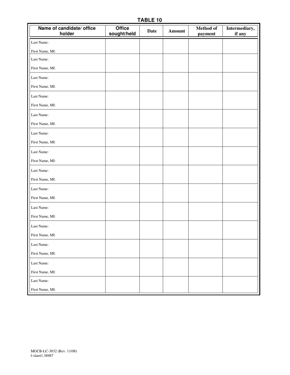 Form MGCB-LC-3032 Supplier Renewal Report Tables - Michigan, Page 11