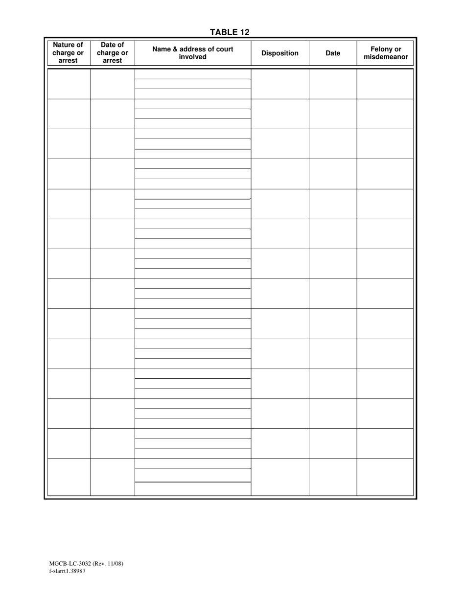 Form MGCB-LC-3032 Supplier Renewal Report Tables - Michigan, Page 13