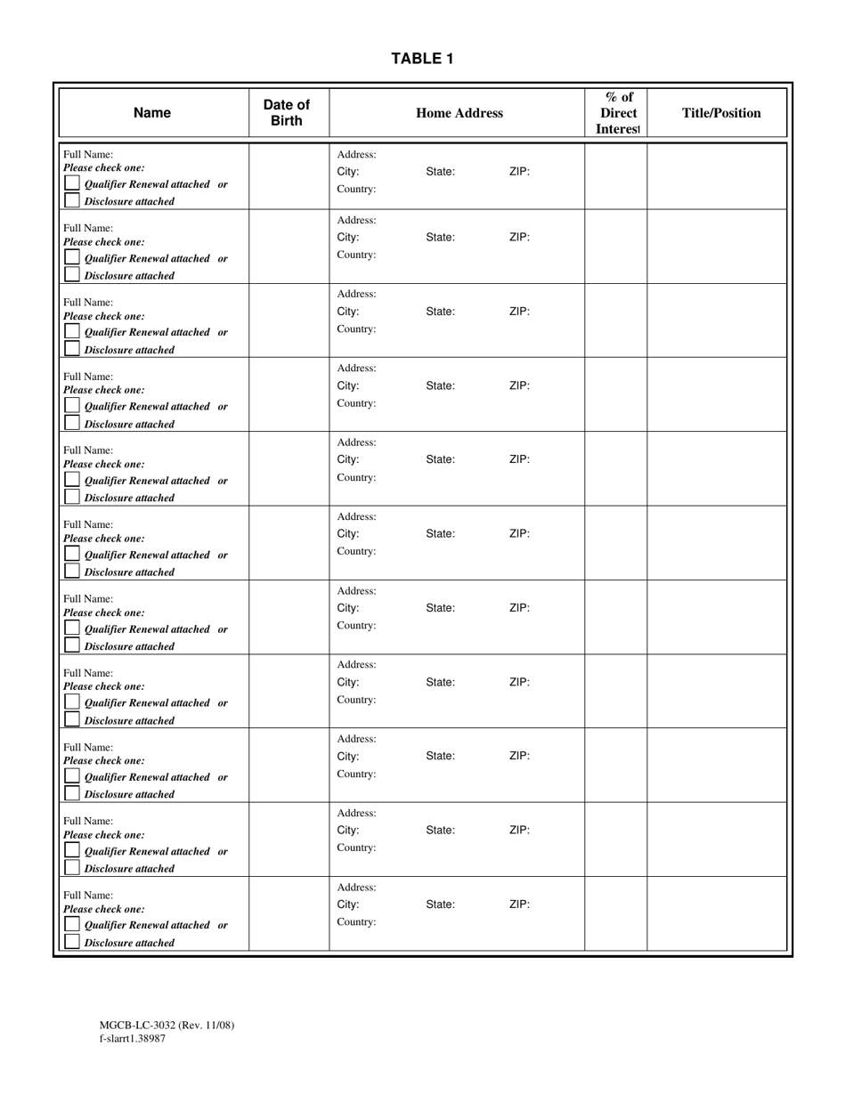 Form MGCB-LC-3032 Supplier Renewal Report Tables - Michigan, Page 2
