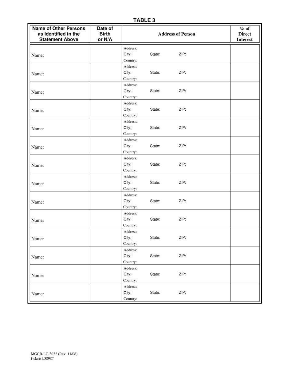 Form MGCB-LC-3032 Supplier Renewal Report Tables - Michigan, Page 4