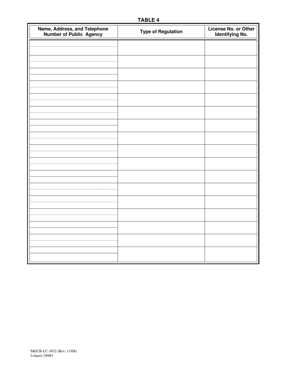 Form MGCB-LC-3032 Supplier Renewal Report Tables - Michigan, Page 5