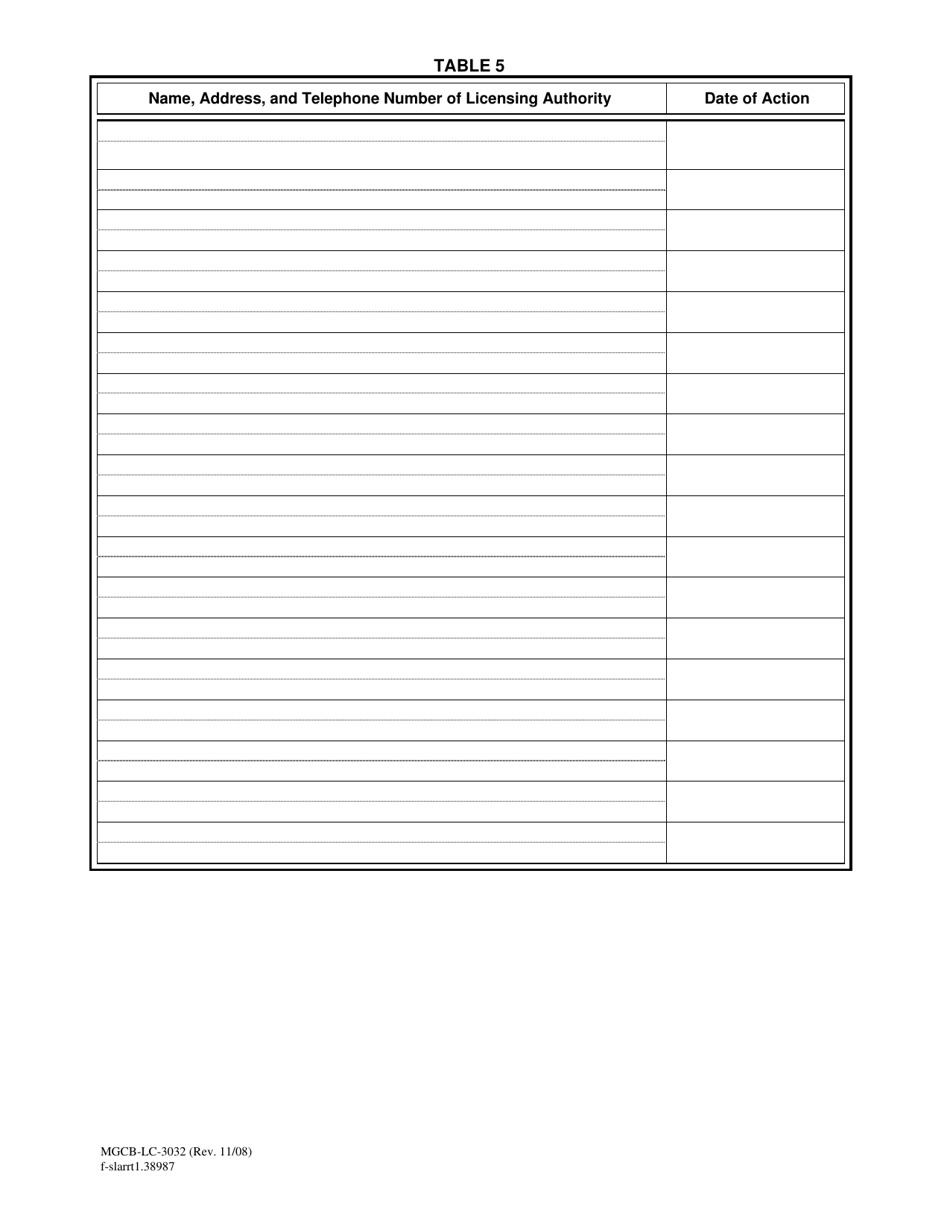 Form MGCB-LC-3032 Supplier Renewal Report Tables - Michigan, Page 6