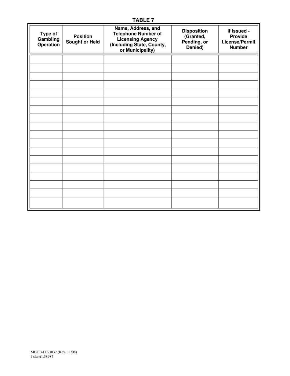 Form MGCB-LC-3032 Supplier Renewal Report Tables - Michigan, Page 8