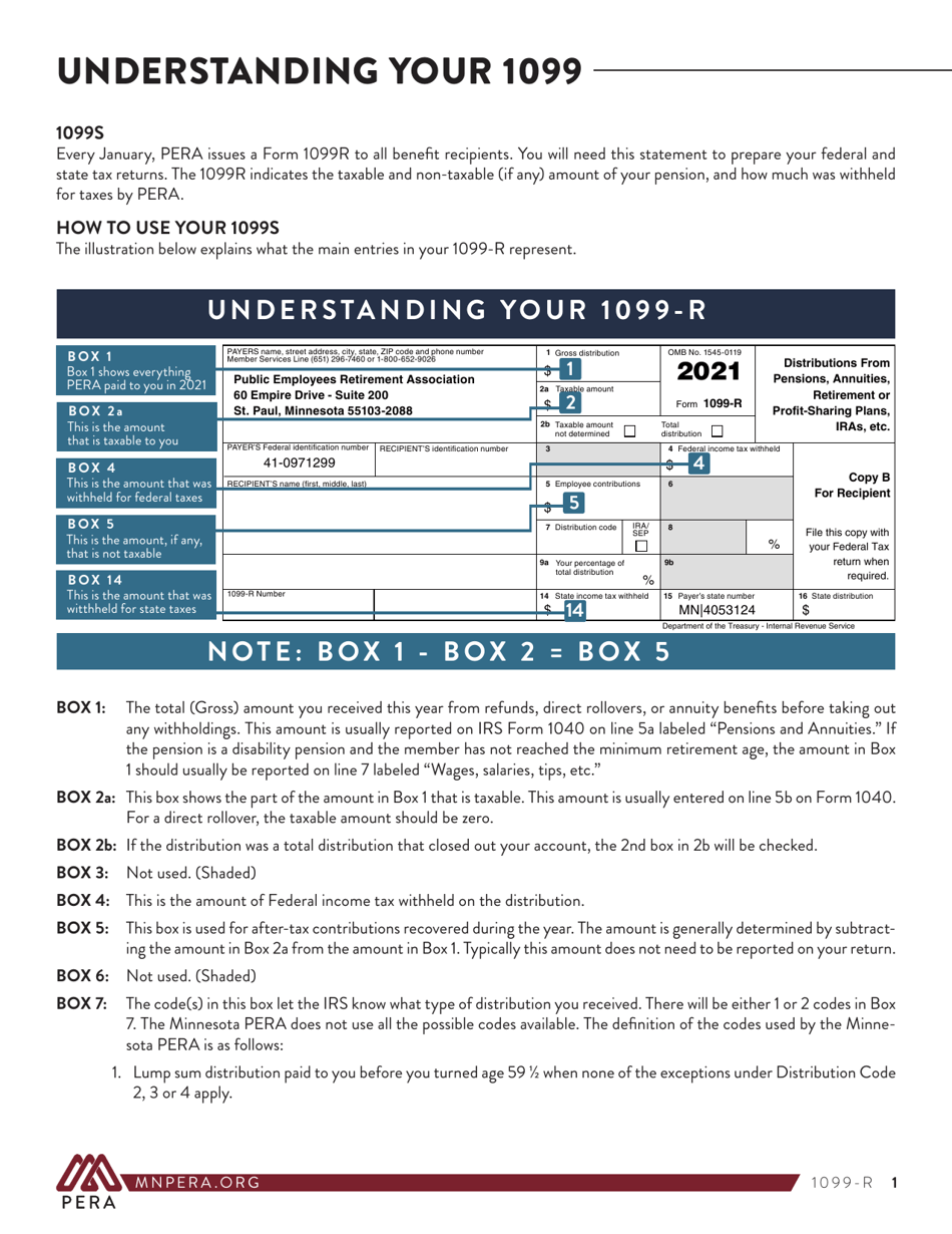 Instructions for IRS Form 1099-R Distributions From Pensions, Annuities, Retirement or Profit-Sharing Plans, IRAs, Insurance Contracts, Etc. - Minnesota, Page 1