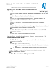 Prior Authorization Criteria - Injectable Calcitonin Gene Related Peptides (Cgrp) Inhibitors - Mississippi, Page 4