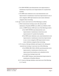 Prior Authorization Criteria - Evrysdi (Risdiplam) - Mississippi, Page 3