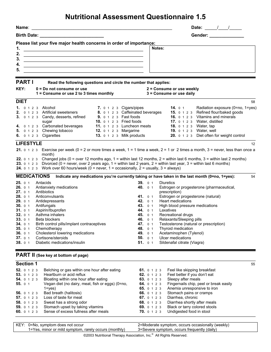 Nutritional Assessment Questionnaire Form - Nutritional Therapy Association, Page 1