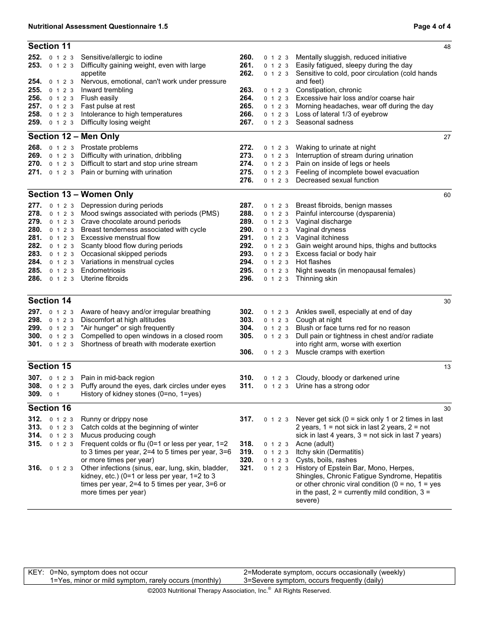 Nutritional Assessment Questionnaire Form Nutritional Therapy Association Fill Out Sign 