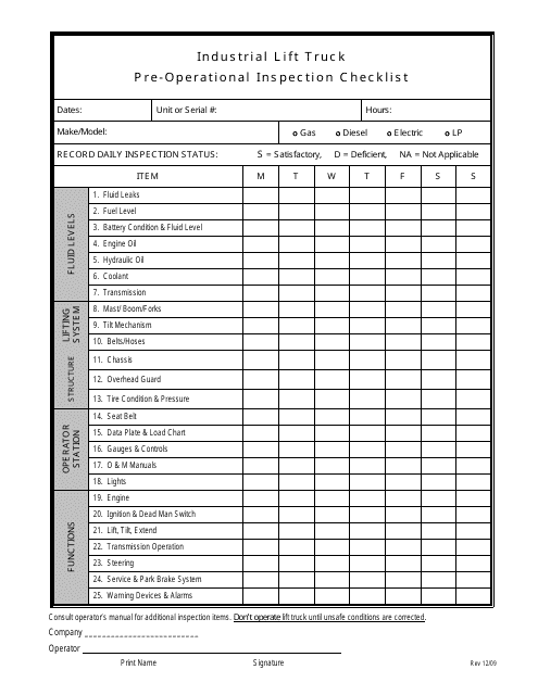 Industrial Lift Truck Pre operational Inspection Checklist Template 
