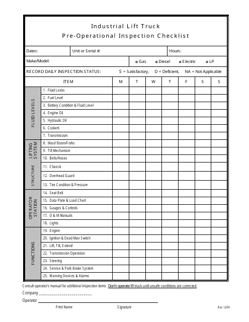 Industrial Lift Truck Preoperational Inspection Checklist Template Download Printable PDF