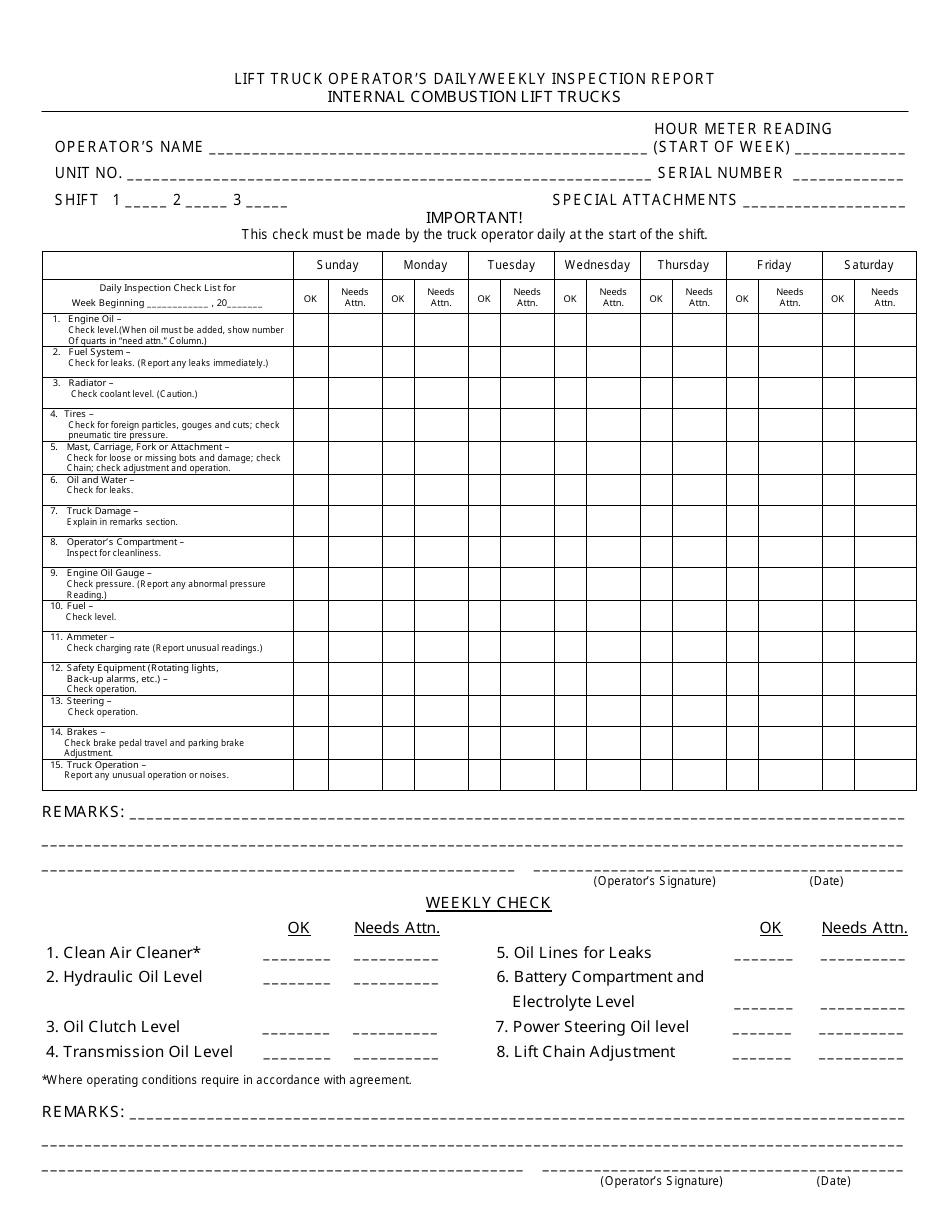 Lift Truck Operators Daily / Weekly Inspection Report Form, Page 1