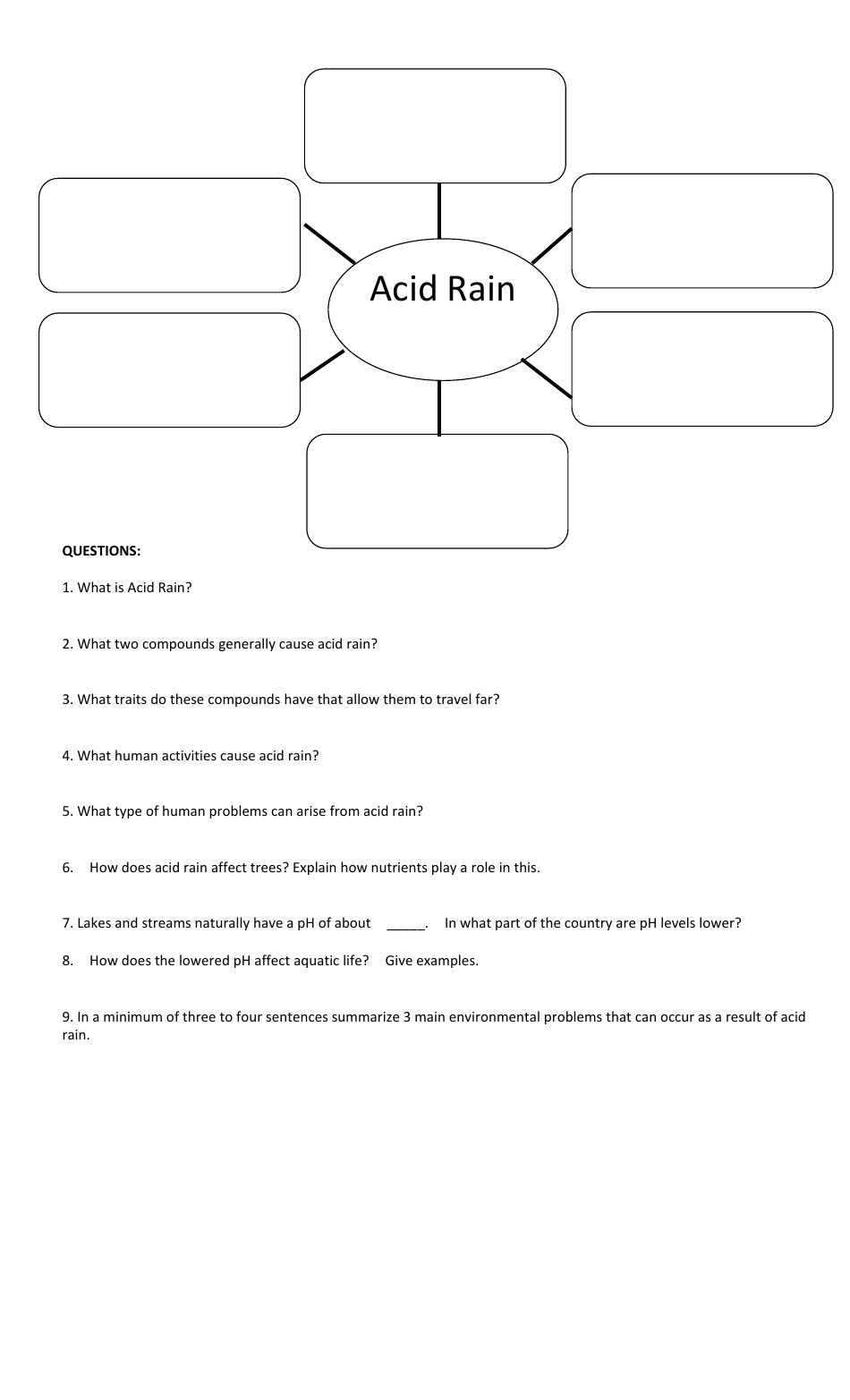 Acid Rain Reading Comprehension Worksheet, Page 2