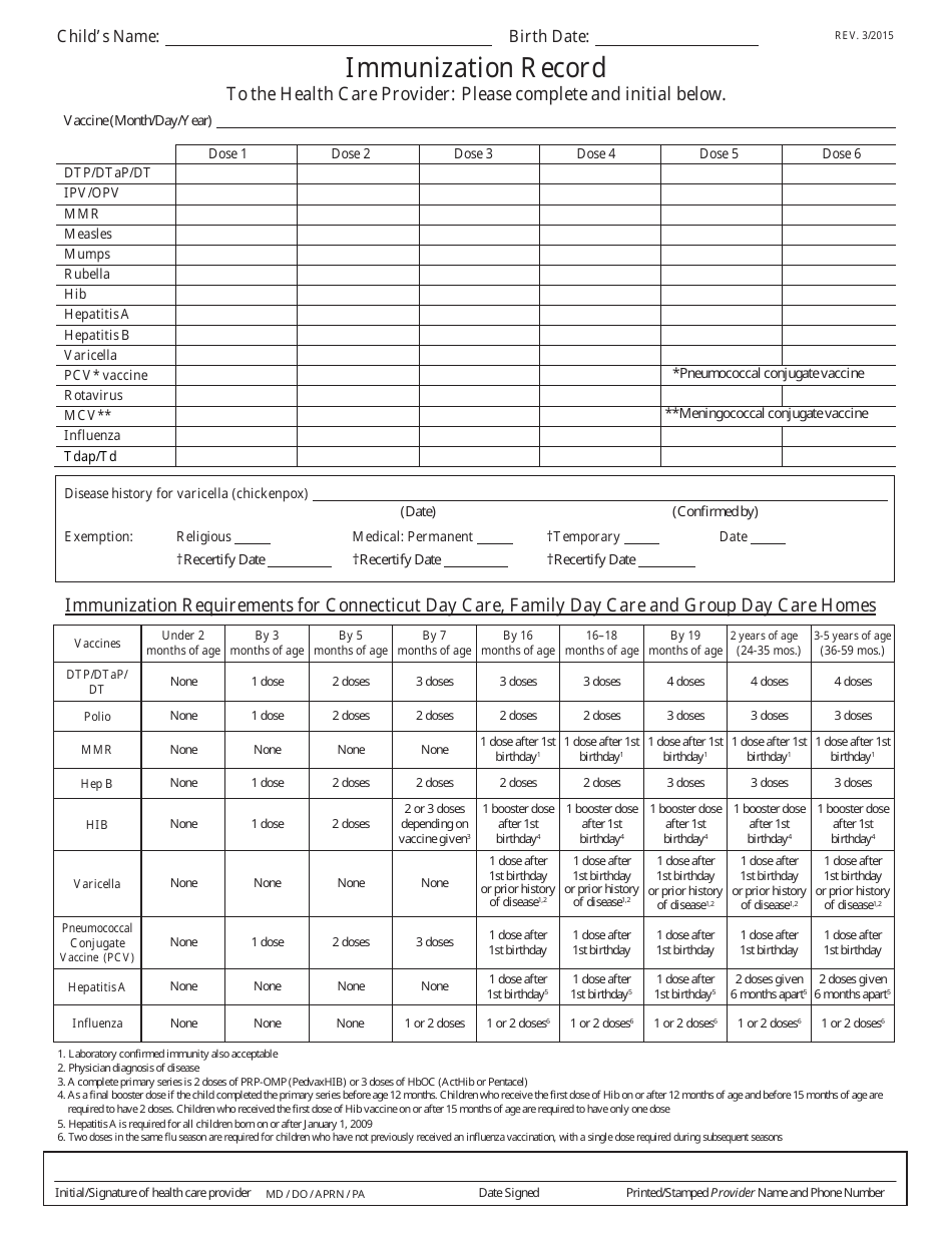 Form Ed191 Fill Out Sign Online And Download Printable Pdf Connecticut Templateroller 8162