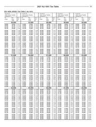 Instructions for Form NJ-1041 New Jersey Income Tax Fiduciary Return - New Jersey, Page 24